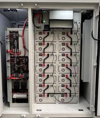 Maximaal energie-efficiëntie energieopslag systeem accu CE UL TUV