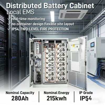Hoge efficiëntie BESSVoor energiebeheersystemen