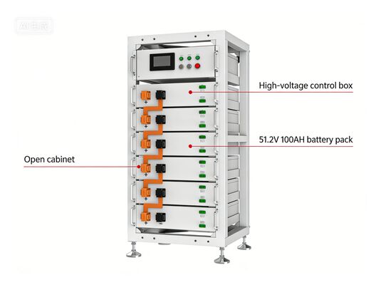 Max. stroom 200A 48V batterijmodule stroomoplossingen